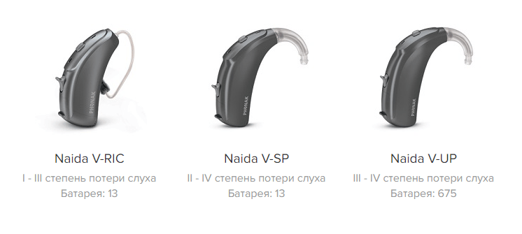 Phonak Naida V30 –     